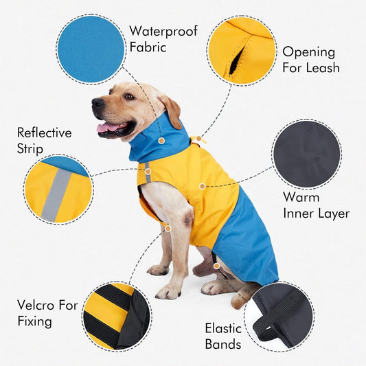 Dog Raincoat - Dog Jacket - Waterproof Winter Dog Jackets - Windproof Dog Jacket - Winter Dog Jacket - Reflective Strip - Perfect for Small and Medium Dogs - Blue and Yellow - Size M